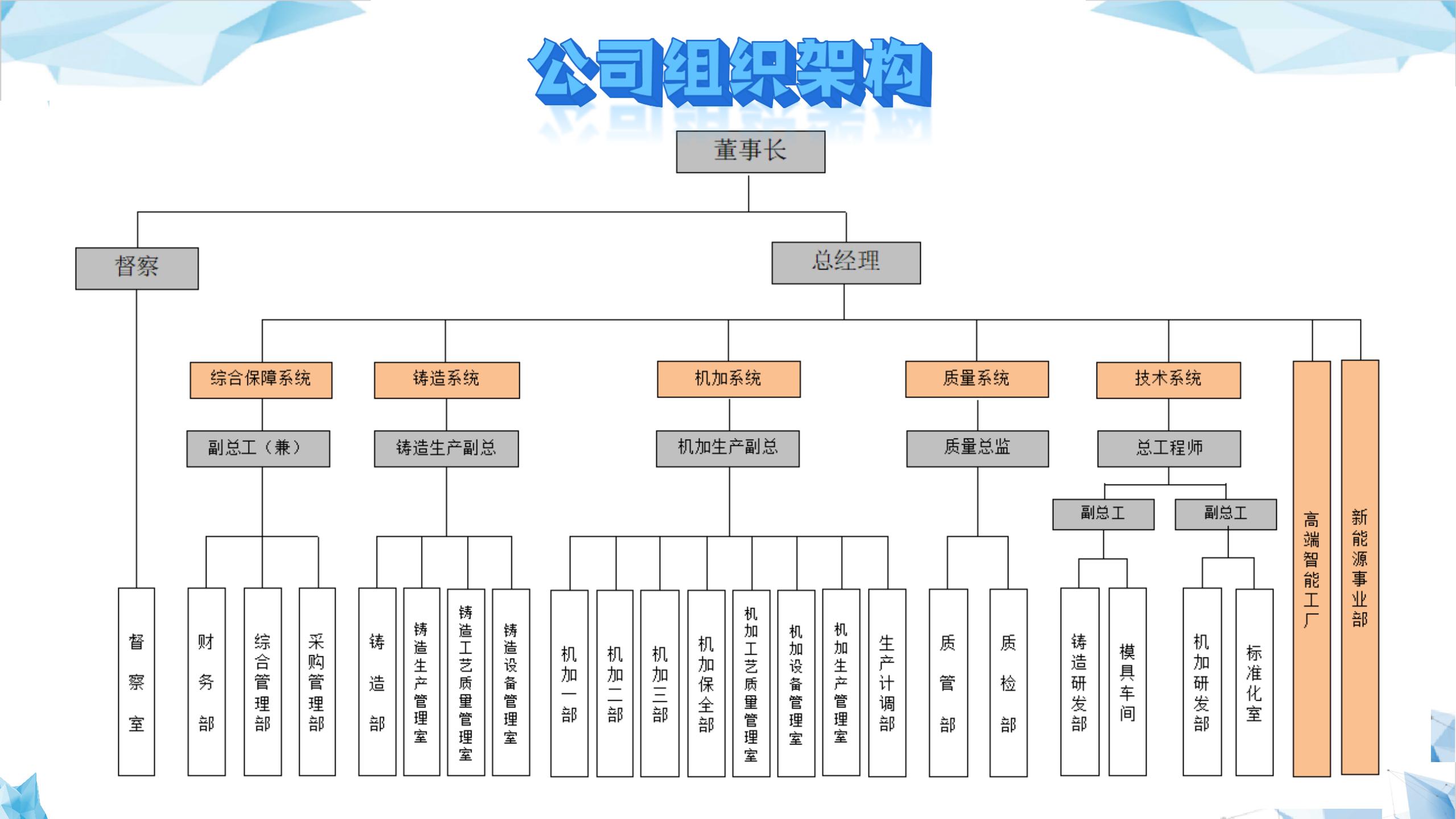 公司发展历程_02.jpg