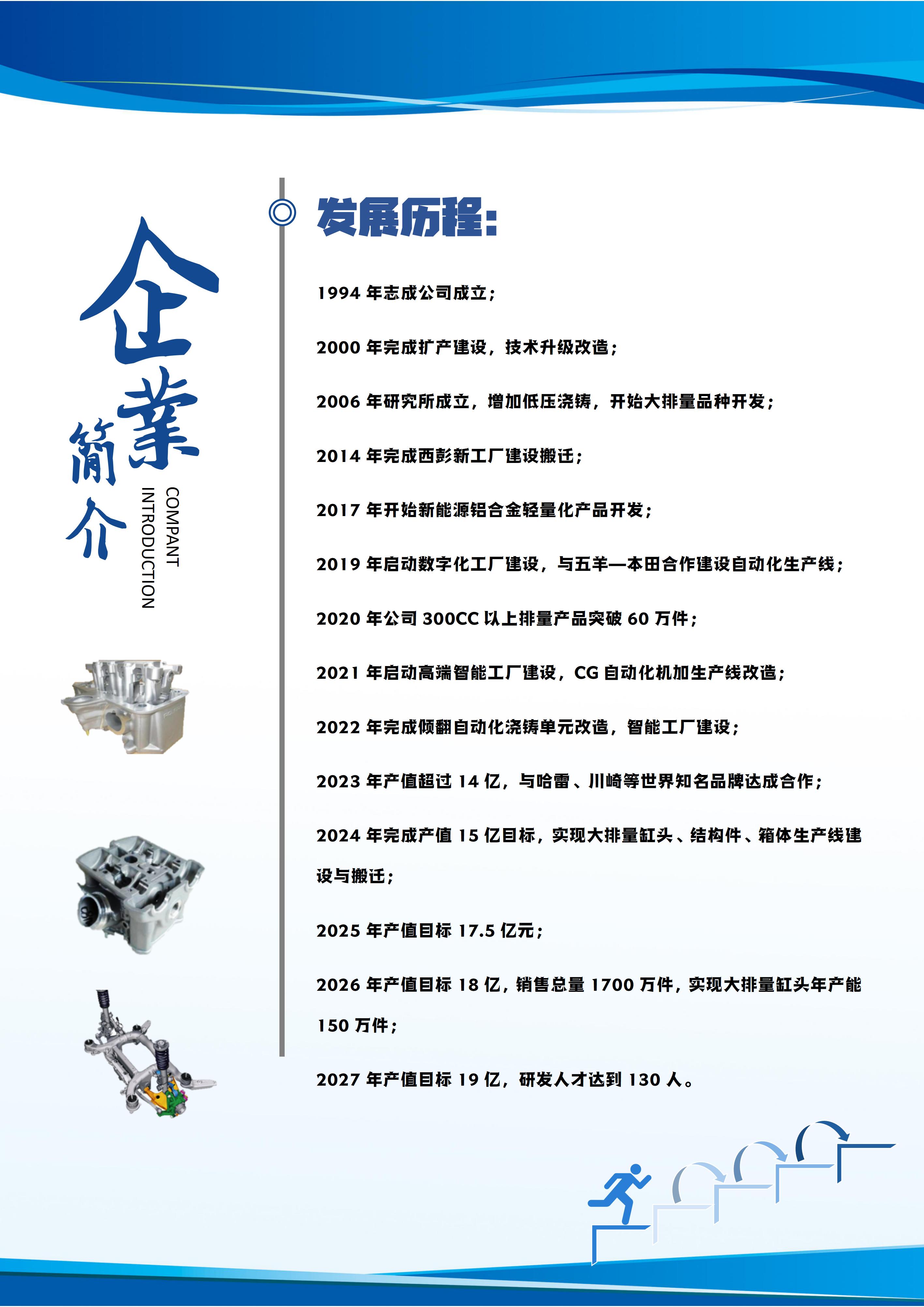 公司发展历程_01(3).jpg